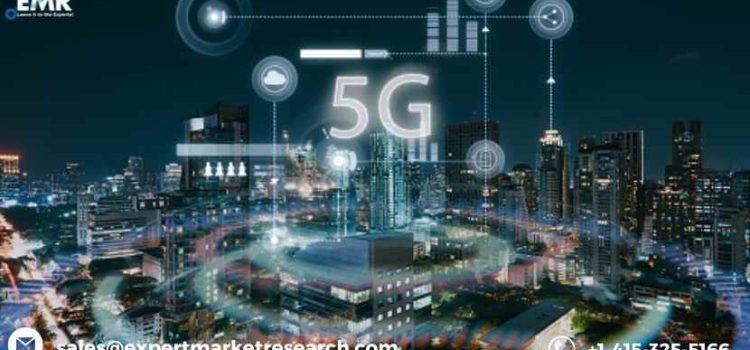 Global 5G Technology Market: Key Competitors, SWOT Analysis, Business opportunities and Trend Analysis