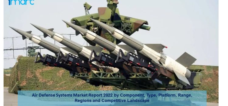 Air Defense Systems Market Size, Outlook, Forecast 2022-27