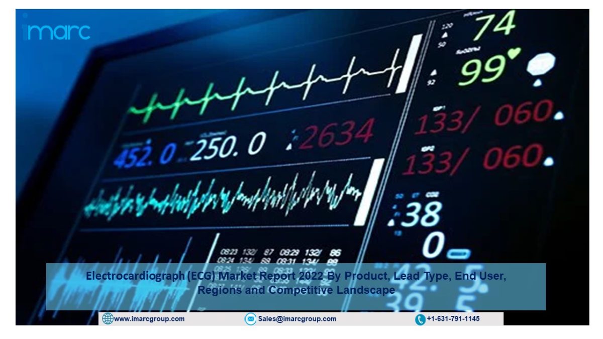 Electrocardiograph (ECG) Market Size, Growth, Report 2022-27