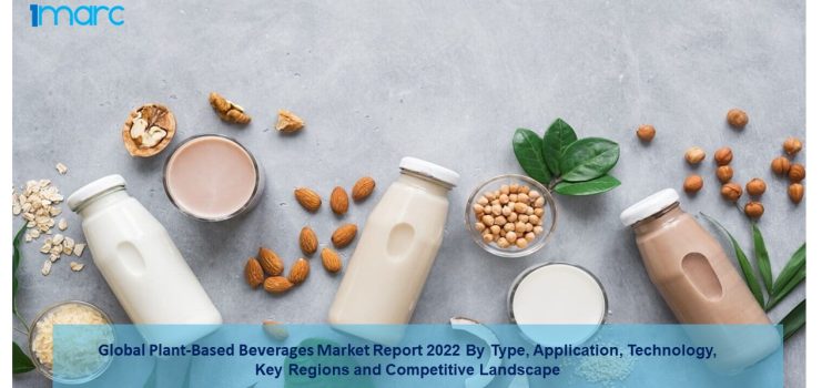 Plant-Based Beverages Market Size, Growth, Report 2022-2027